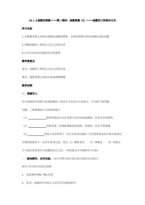 人教版八年级下册数学教案：19.1.2函数的图像-第二课时：函数图像(2)-函数的三种表示方式