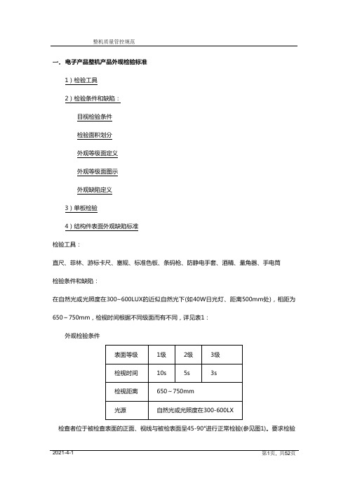 电子产品整机质量管控规范