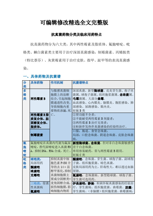 抗真菌药物分类及临床用药特点精选全文完整版