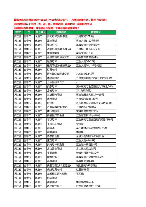 2020新版浙江省金华市永康市照明工商企业公司商家名录名单黄页联系电话号码地址大全118家