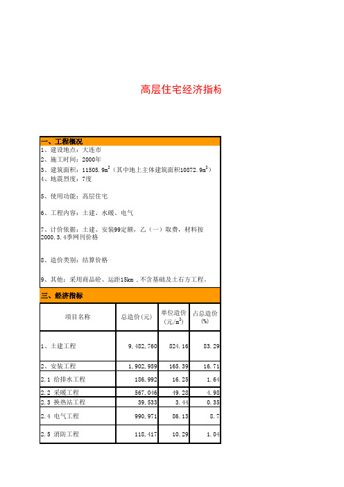 住宅主要技术经济指标