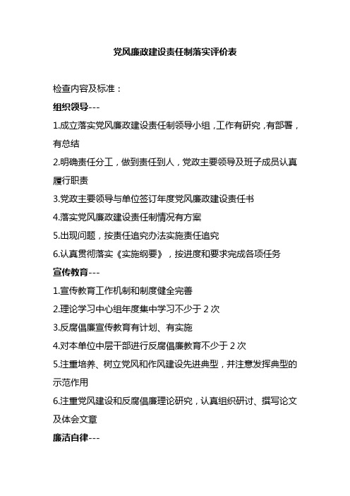 党风廉政建设责任制落实评价表