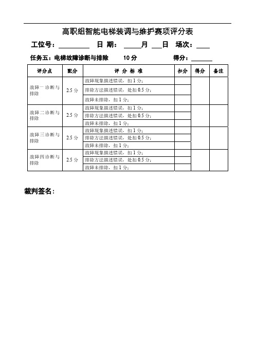 2019 年全国职业院校技能大赛 高职组“智能电梯装调与维护”赛项 赛卷评分表5