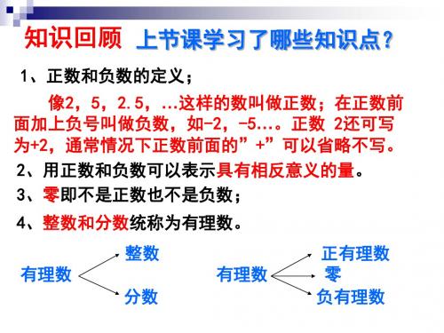 华东师大版七年级数学上册《2章 有理数 2.2 数轴 认识数轴》优质课课件_6