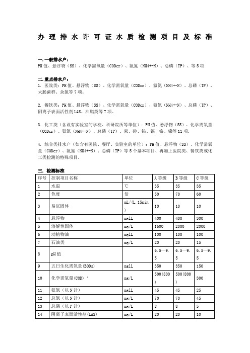 水质检测项目及标准