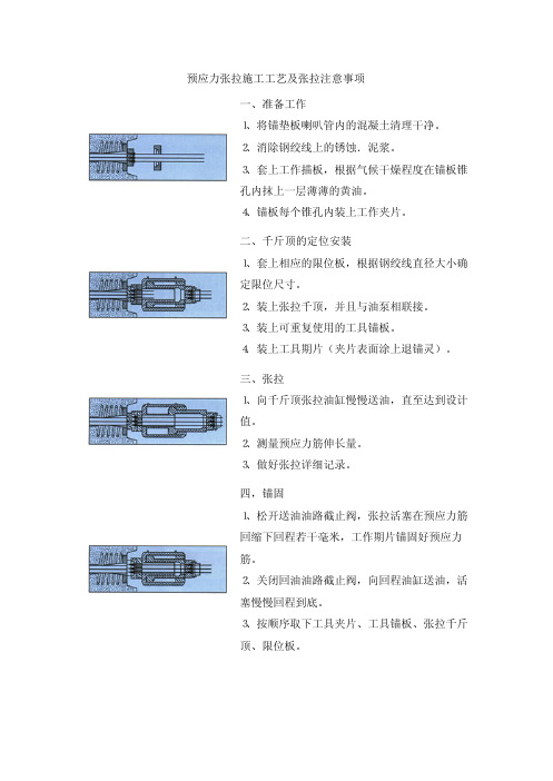 预应力张拉施工工艺及张拉注意事项