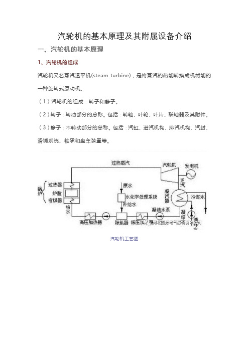 汽轮机的基本原理及其附属设备介绍