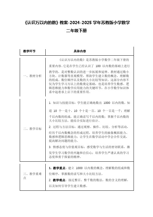 《认识万以内的数》教案-2024-2025学年苏教版小学数学二年级下册