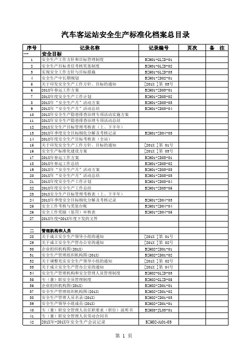 汽车客运站安全生产标准化16要素档案清单