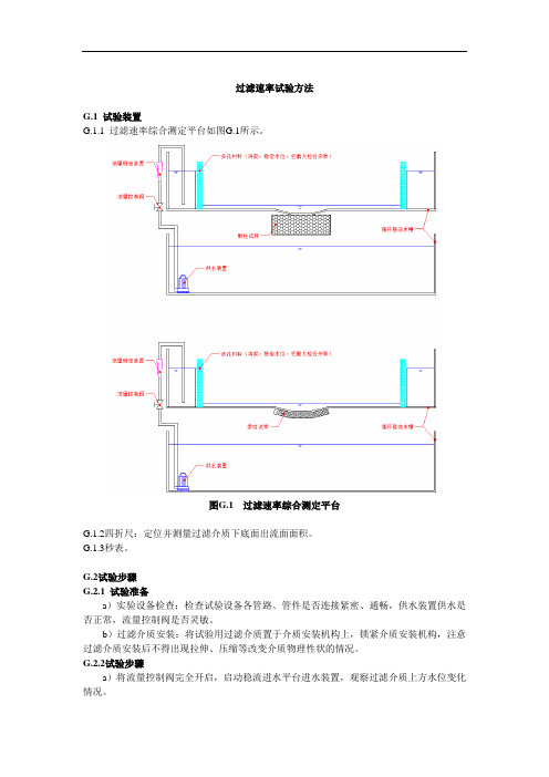 过滤速率试验方法