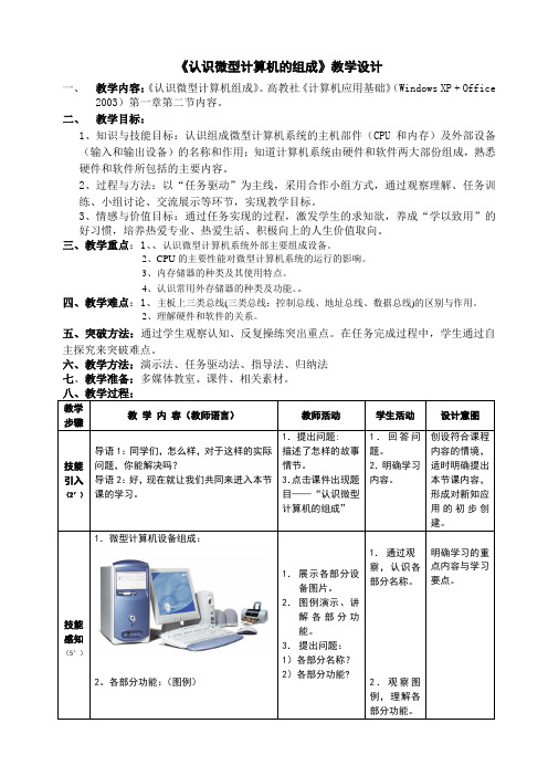 认识微型计算机的组成