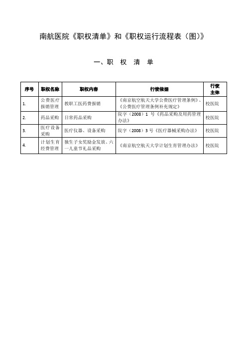 南航医院《职权清单》和《职权运行流程表图》