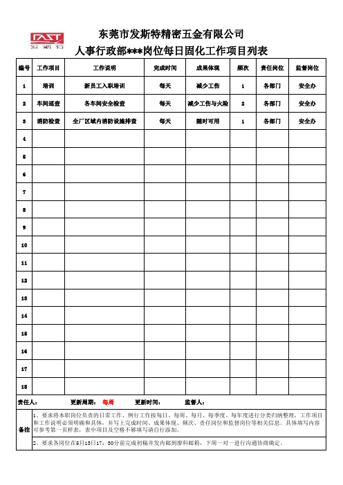 安全主任日周月季年度固化工作项目列表