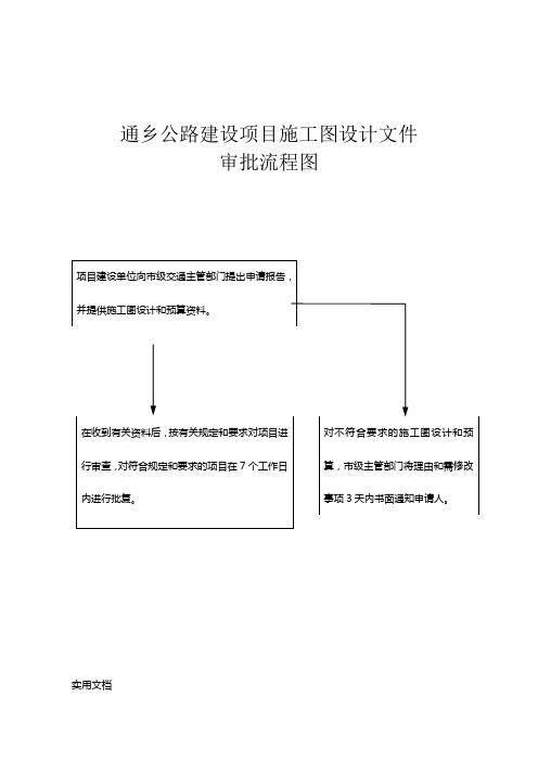 农村公路建设项目施工图设计文件审批流程图