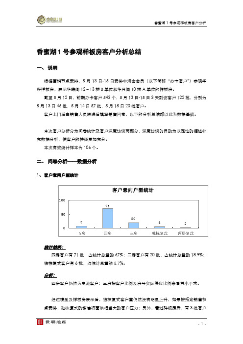 深圳_香蜜湖1号参观样板房客户总结