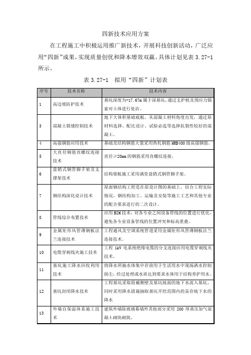 四新技术应用方案