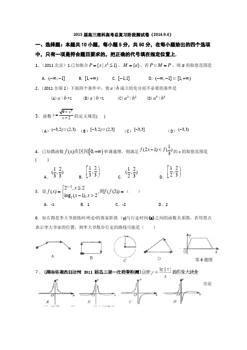 吉林省东北师范大学附属中学2015届高三理科高考总复习阶段测试卷(2014.9.4)