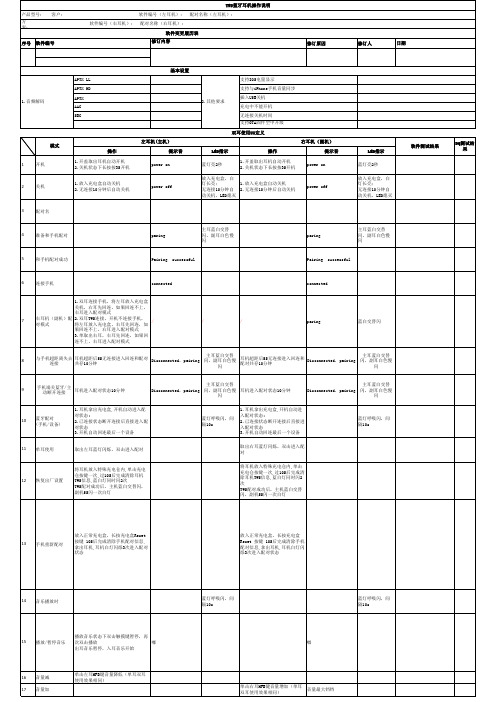 蓝牙无线耳机产品规格书电声参数表