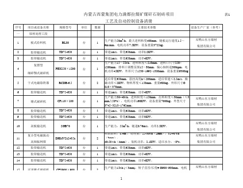 工艺及自动控制设备清册