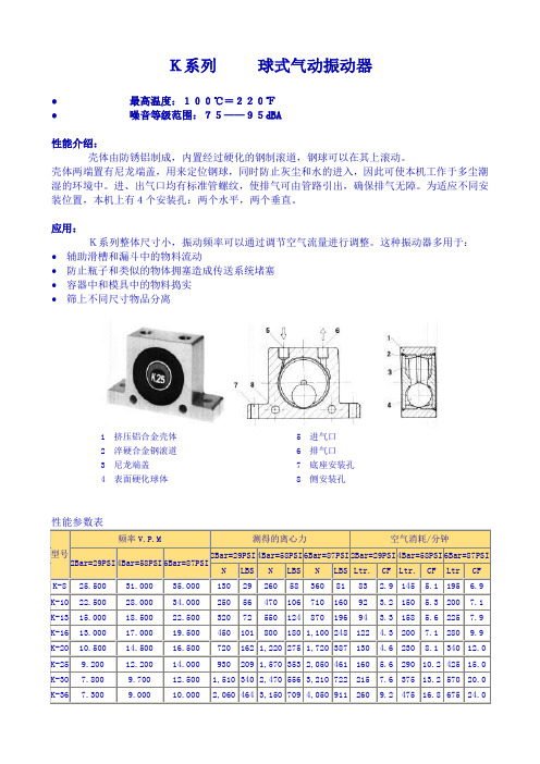 K系列球式气动振动器