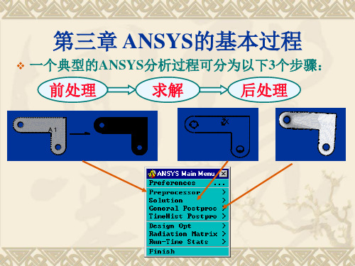 第3章 ANSYS的基本过程