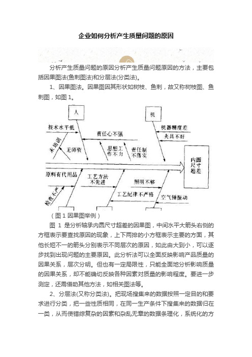 企业如何分析产生质量问题的原因