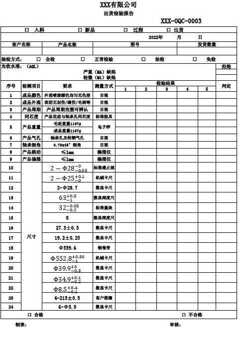 出货检查报告