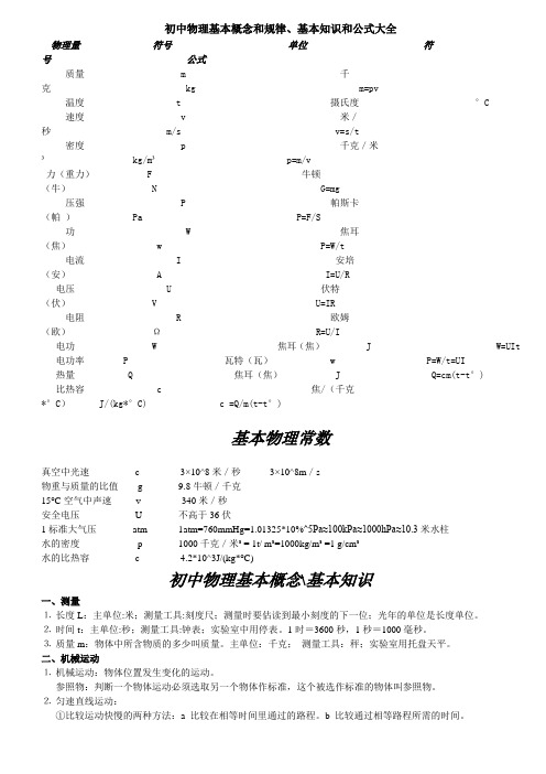 物理基本概念和规律、基本知识