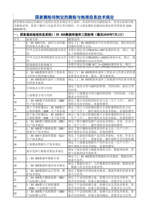 国家测绘局制定的测绘与地理信息技术规定