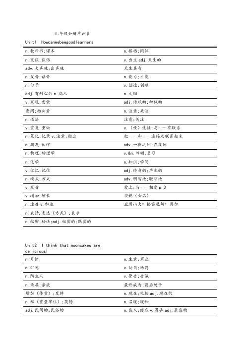 人教版九年级英语单词汉译英