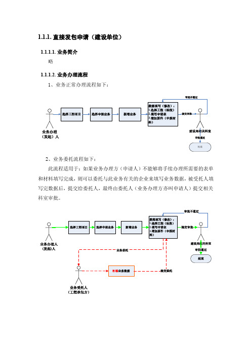 直接发包申请（建设单位）