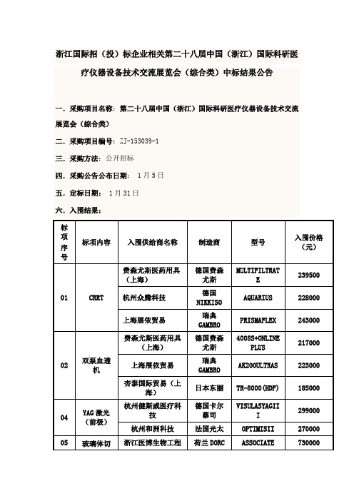 第二十八届中国(浙江)国际科研医疗仪器设备技术交流展览会(综合类设备)的中标结果公示