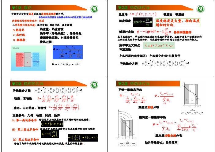 传热学--复习