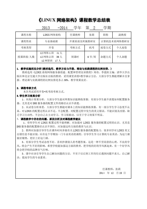 《LINUX网络架构》课程教学总结表8