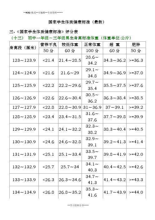 国家学生体质健康标准评分表标准(初中、高中-)