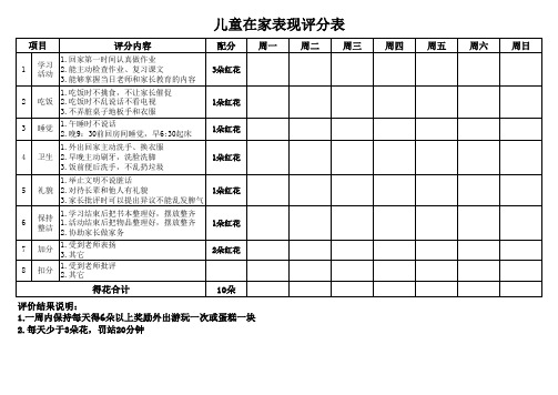 儿童家庭表现评分表