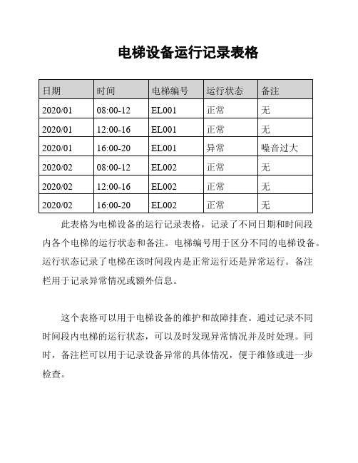 电梯设备运行记录表格