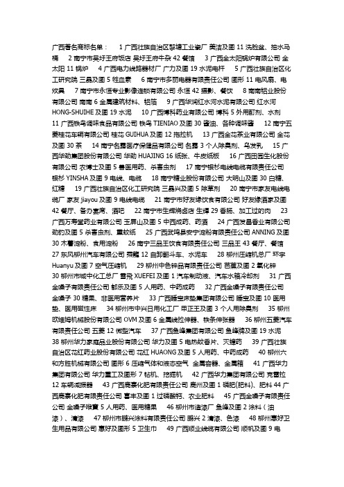 广西著名商标企业