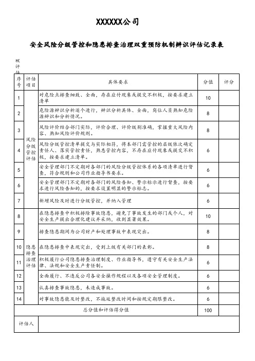 安全风险分级管控和隐患排查治理双重预防机制辨识评估记录表