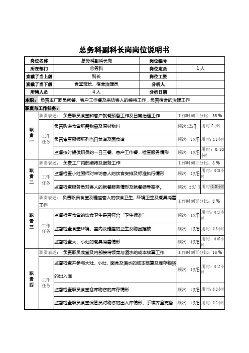 总务科副科长岗岗位说明书