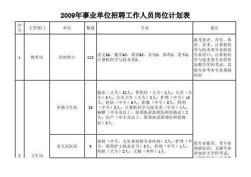 教育水利规划