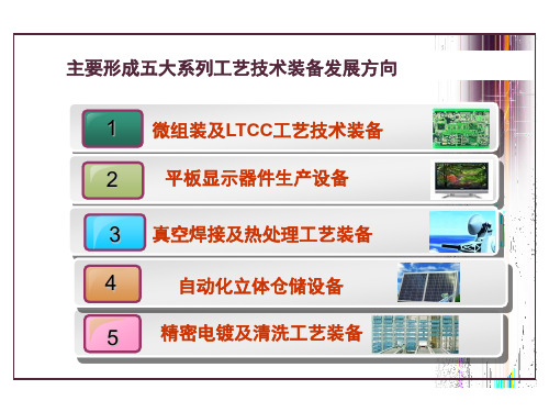 LTCC系列电子专用设备介绍培训课件