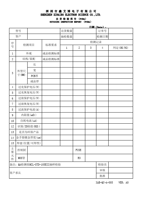 PCBA出货检验报告