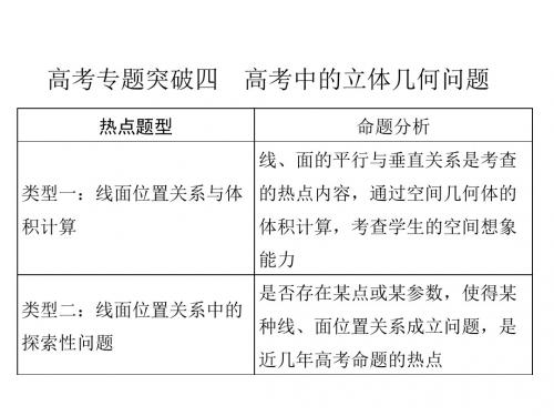2018届高三高考数学复习课件:高考专题突破四高考中的立体几何问题