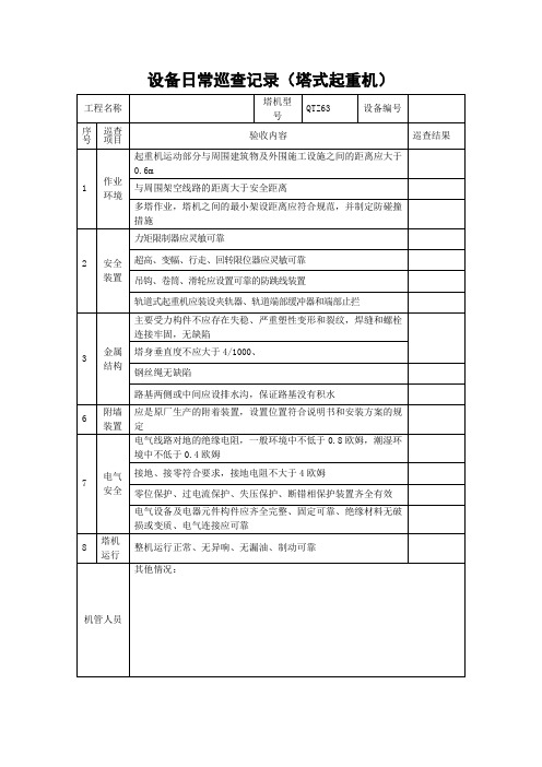 大型机械巡查记录