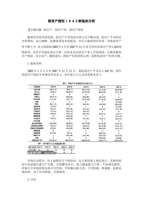 剖宫产指征1845例临床分析