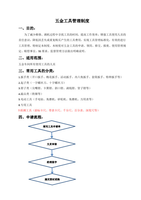 五金工具管理制度