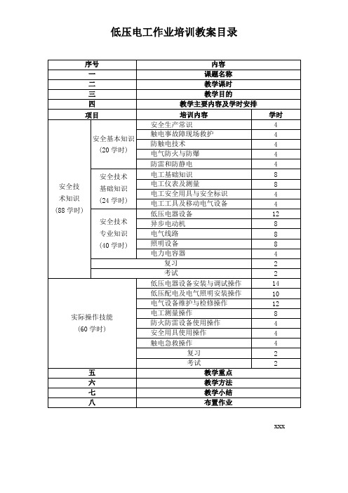 低压电工作业培训教案目录(新训)