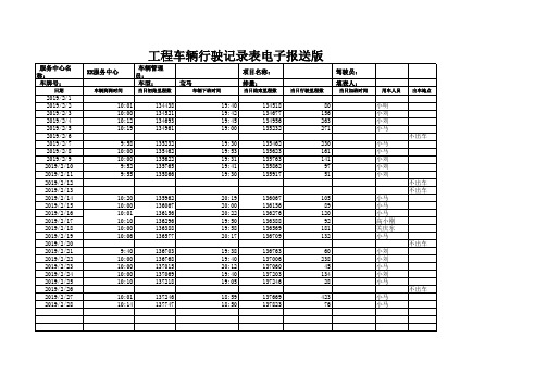 项目车辆使用管理表格