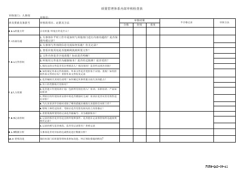 质量管理体系内审检查表(行政部)